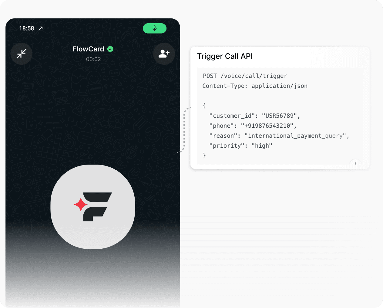 Developer-Friendly APIs
