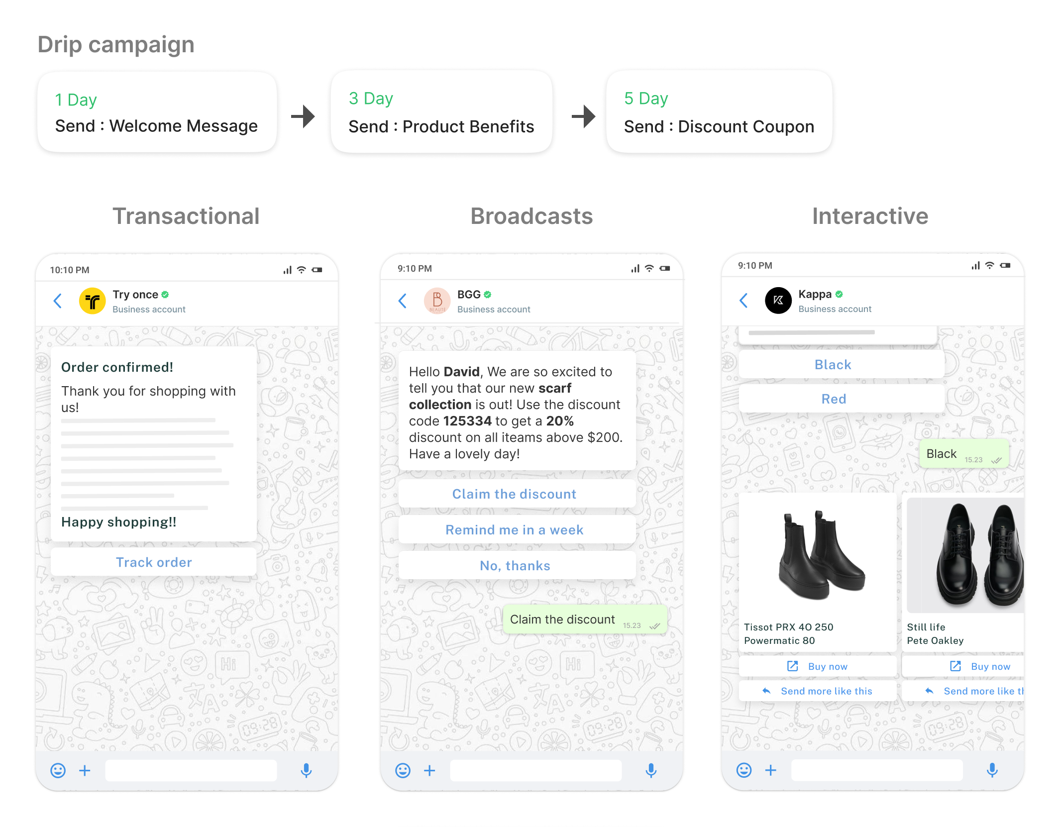 WhatsApp Campaign Formats