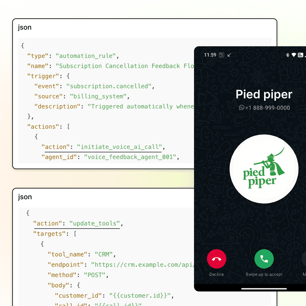 API-First: Programmable CX