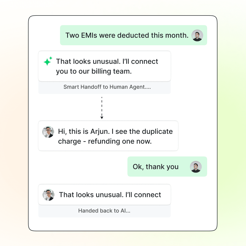 Human-Agent Collaboration